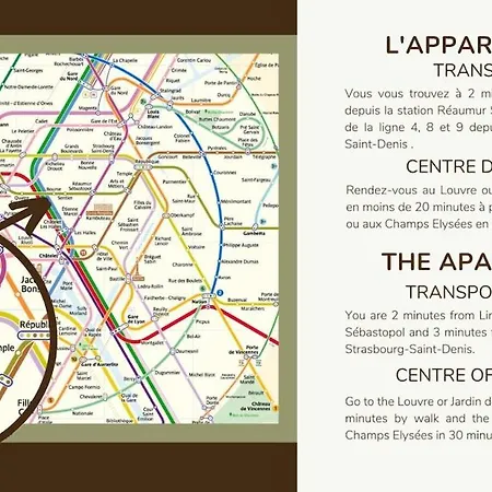 Διαμέρισμα # Republique # Paris2 # Chatelet # 2bedrooms Παρίσι