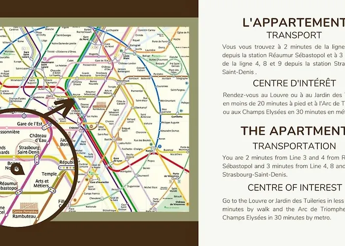 شقة # Republique # Paris2 # Chatelet # 2bedrooms باريس